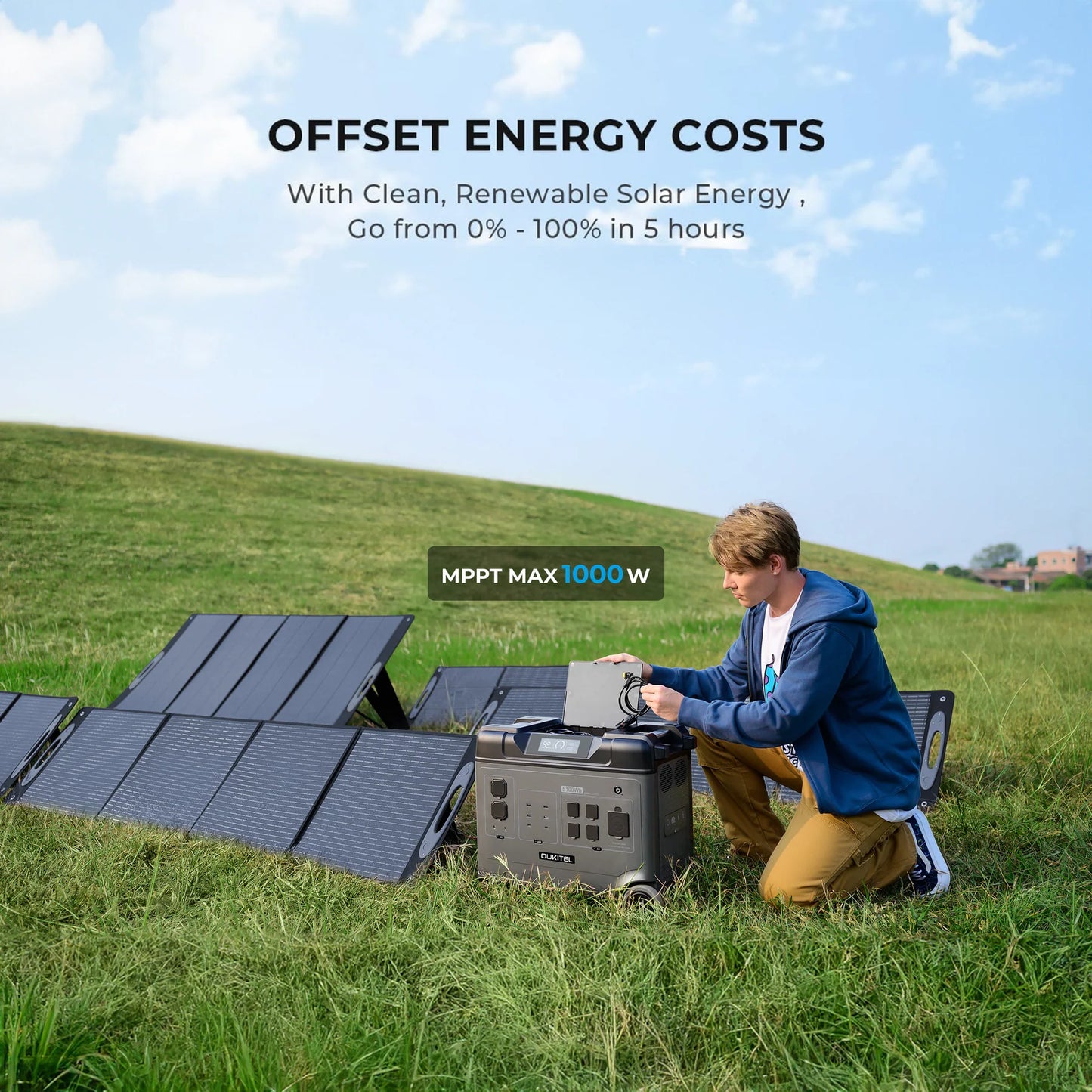 OUKITEL| P5000+2*400W Solar Generator - EcoPowerit
