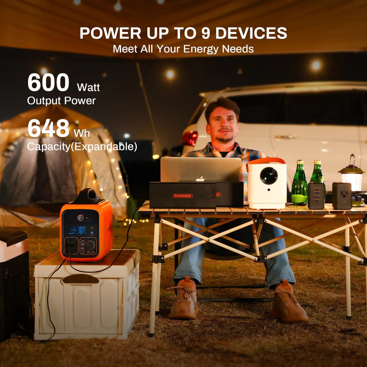 RUNHOOD| RALLYE 600 PRO| 1296Wh, 600W| 100W Solar panel - EcoPowerit