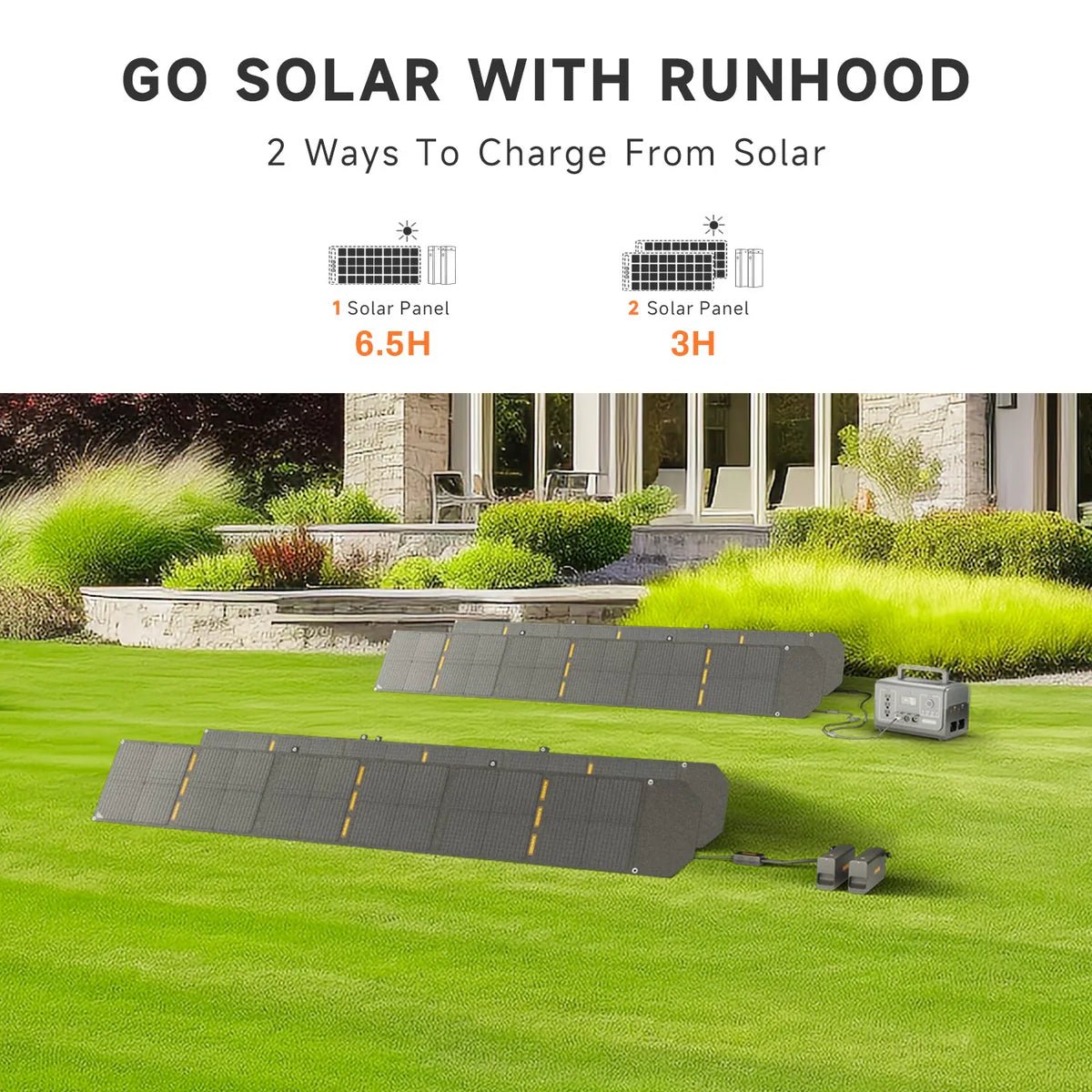 RUNHOOD| RALLYE 1200 PLUS|Portable Power Station| 1296Wh 1200W - EcoPowerit