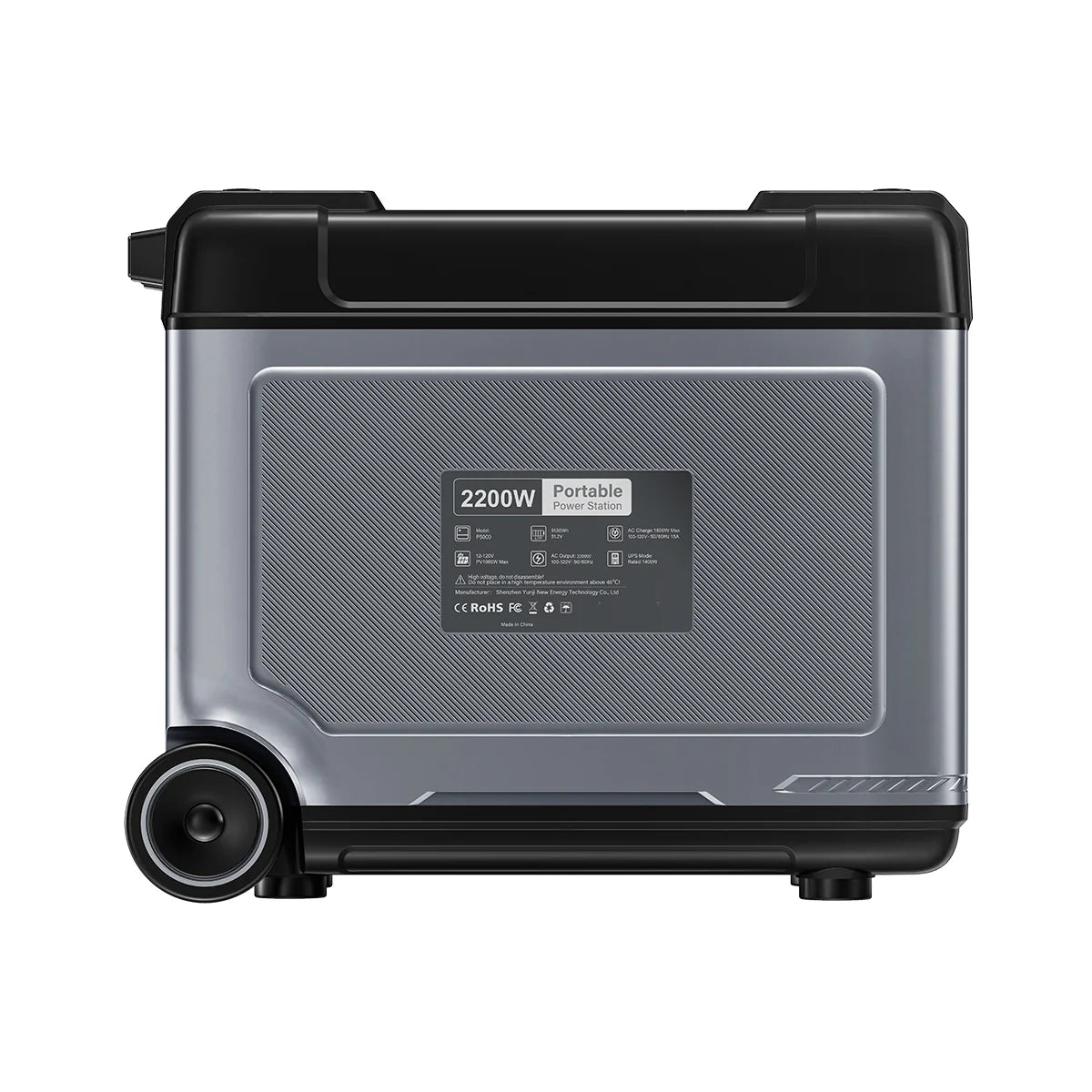 OUKITEL| P5000+2*400W Solar Generator - EcoPowerit