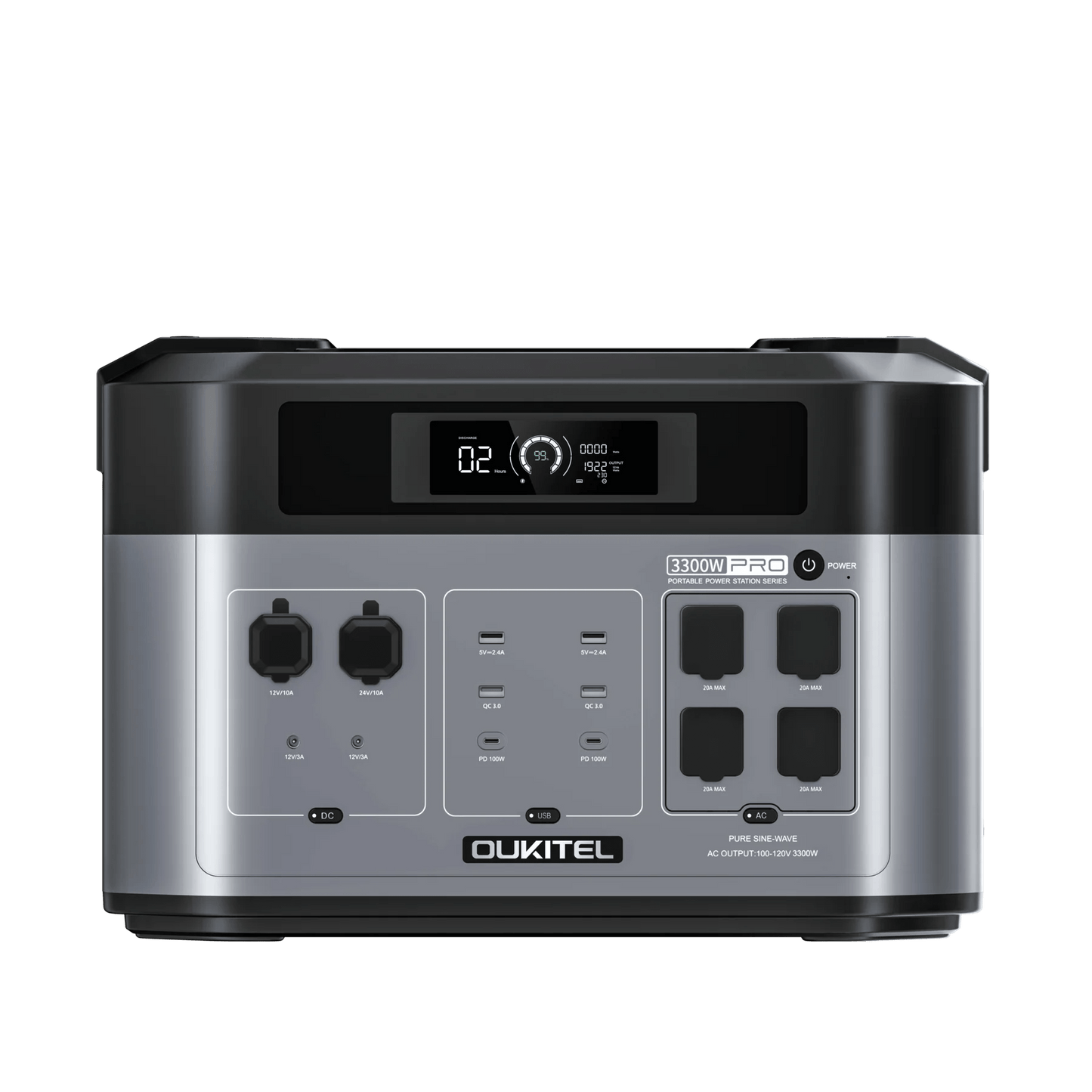 OUKITEL| BP2000 PRO Portable Power Station 3600W|2048Wh - EcoPowerit