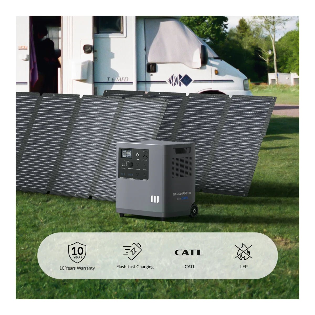 MANGO POWER| E Portable Power Station - Solar Generator Kit - EcoPowerit