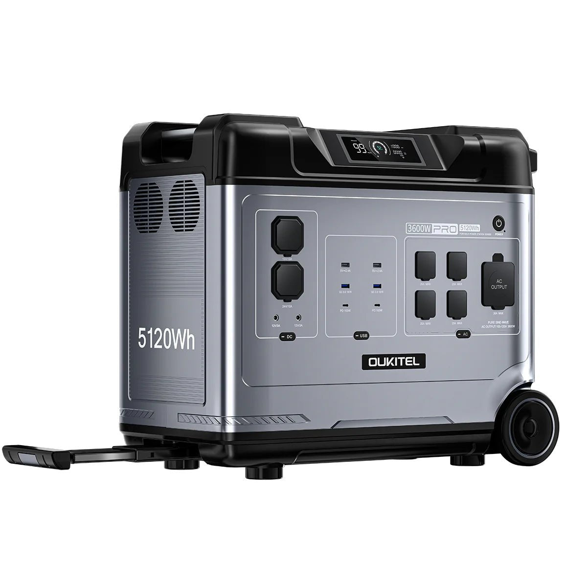 OUKITEL| P5000 Pro+3*400W Solar Generator - EcoPowerit