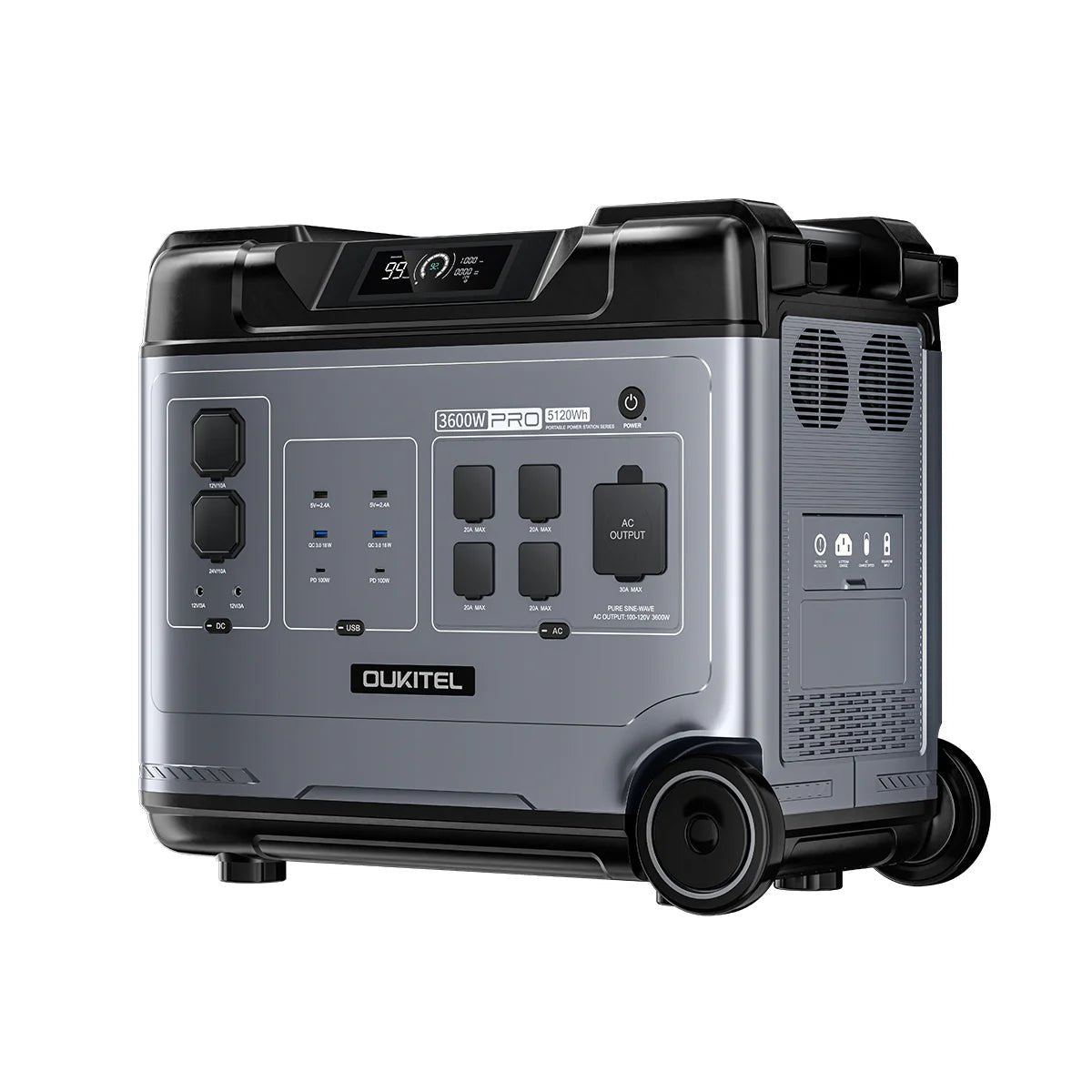 OUKITEL| P5000 Pro+3*400W Solar Generator - EcoPowerit