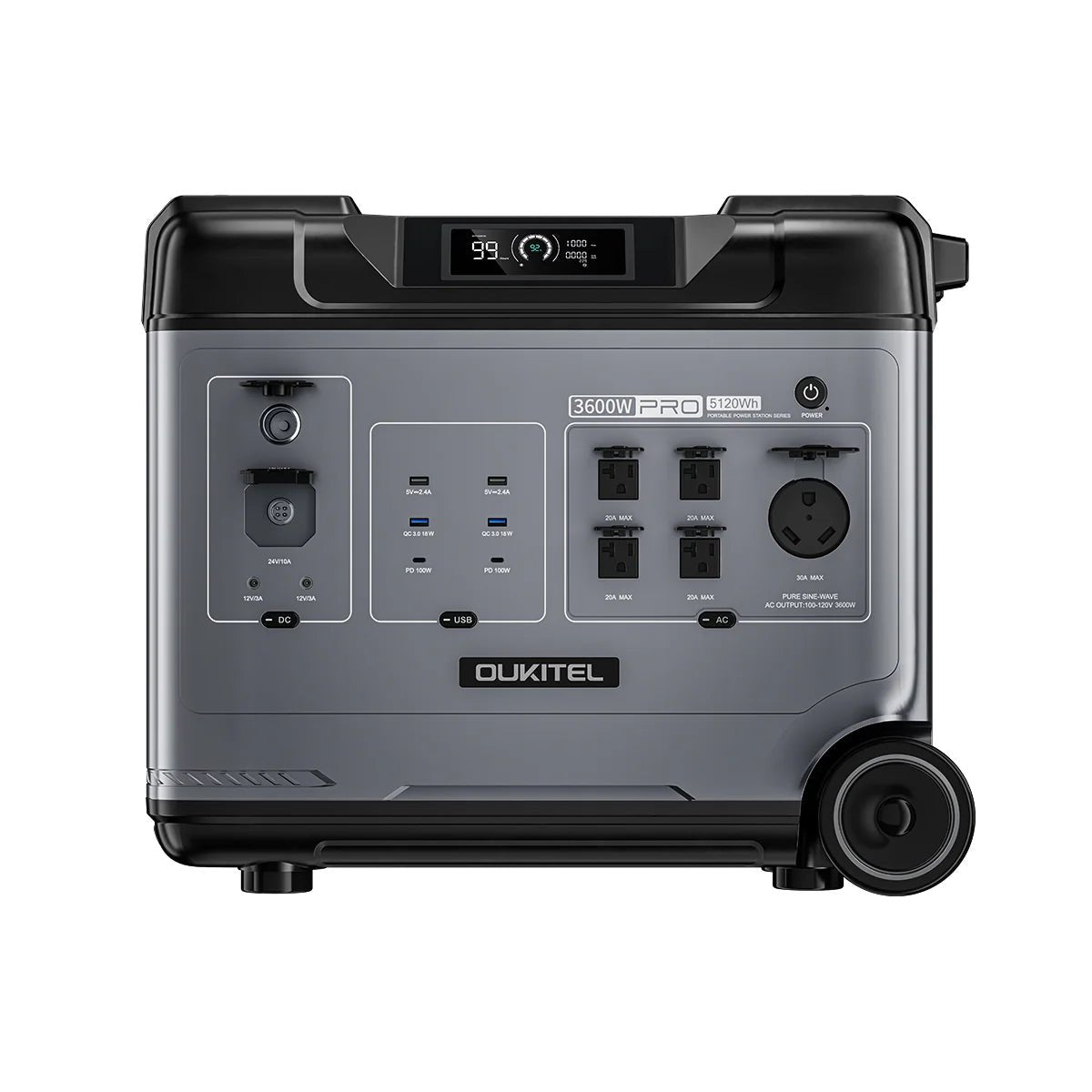 OUKITEL| P5000 Pro+3*400W Solar Generator - EcoPowerit