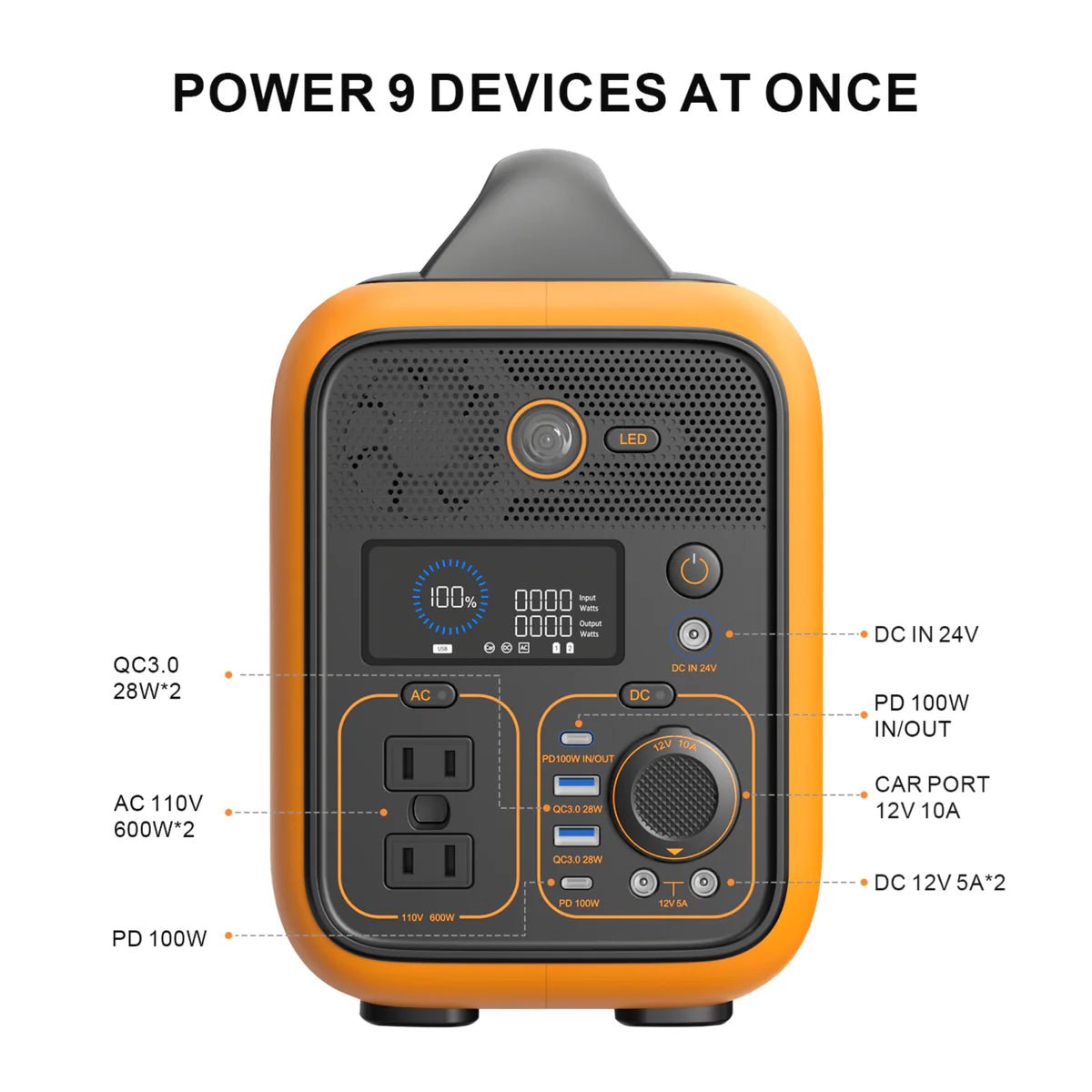 RUNHOOD| RALLYE 600 PRO| 1296Wh, 600W| 100W Solar panel - EcoPowerit