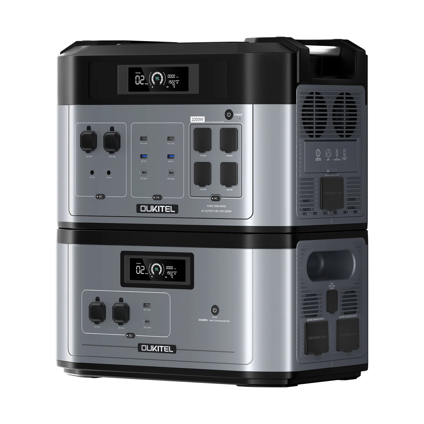 OUKITEL| BP2000+B2000+2*PV400 Solar Generator - EcoPowerit
