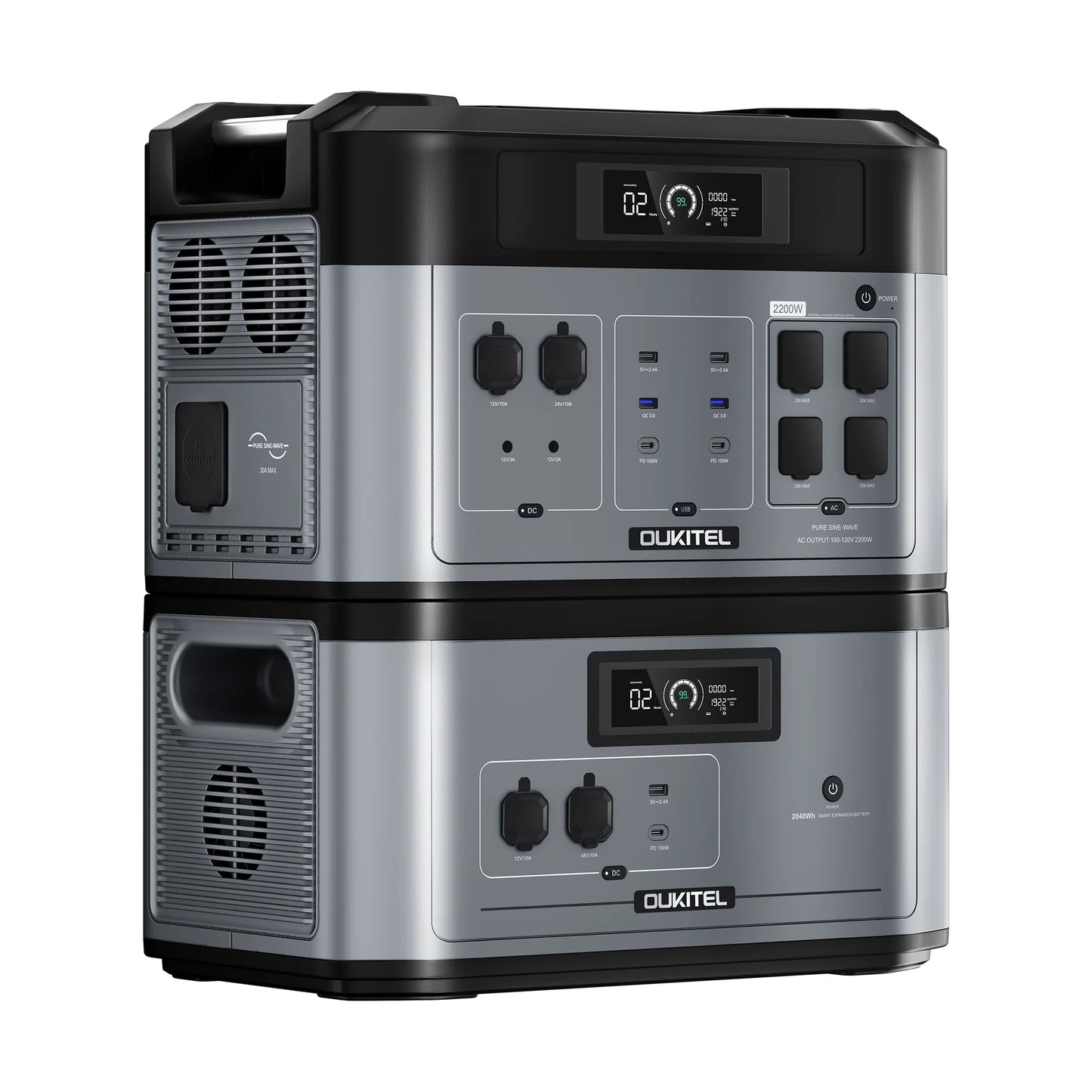 OUKITEL| BP2000+B2000+2*PV400 Solar Generator - EcoPowerit