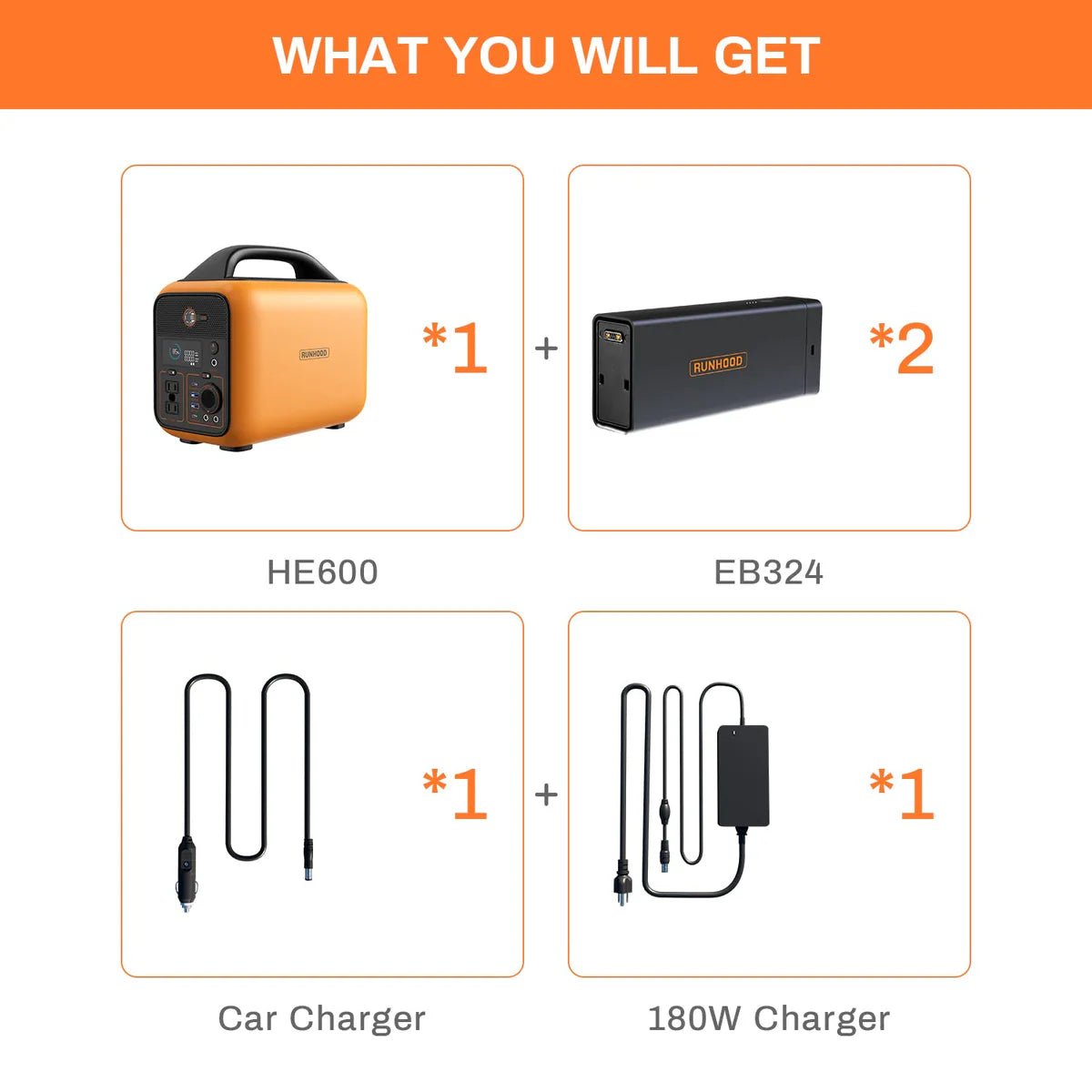 RUNHOOD| RALLYE 600 PRO| 1296Wh, 600W| 100W Solar panel - EcoPowerit