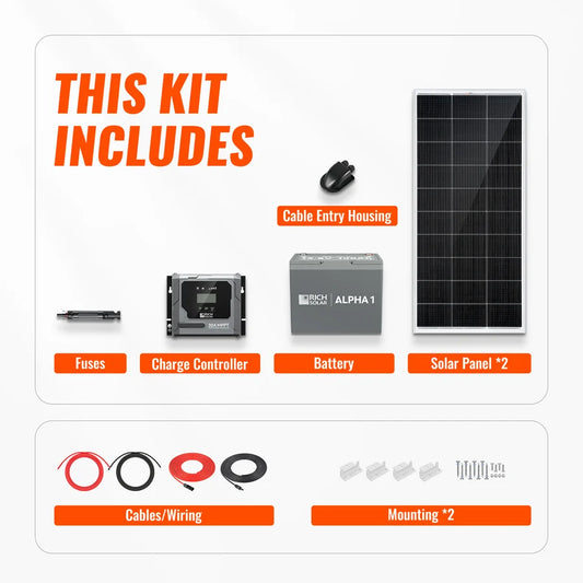 Rich Solar 400W Solar Kit with Battery | Solar + Energy Storage Kit for RVs, Vans & Off-Grid Applications