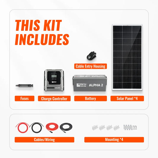 Rich Solar 800W Solar Kit with Battery | Solar + Energy Storage Kit for RVs, Vans & Off-Grid Applications | Expandable Solar Power