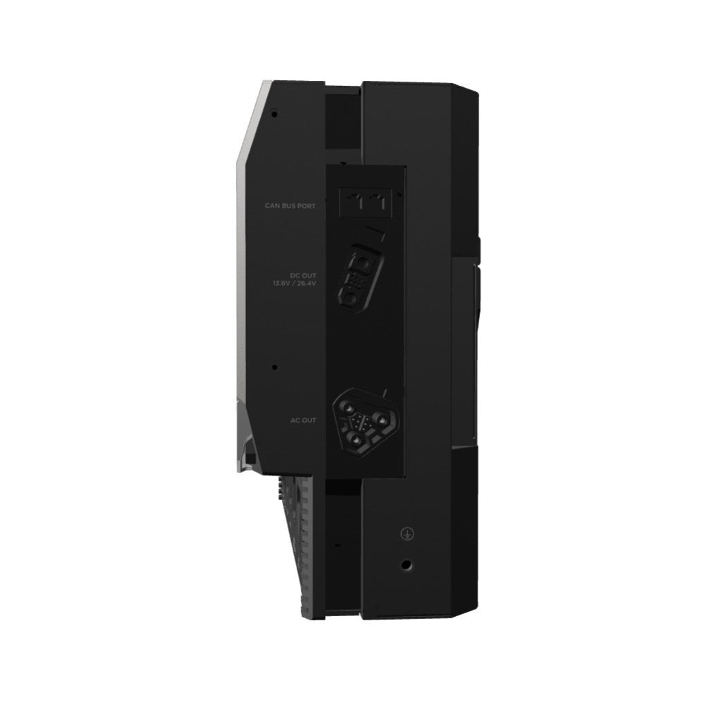 EcoFlow| Power Kits Power Hub - EcoPowerit