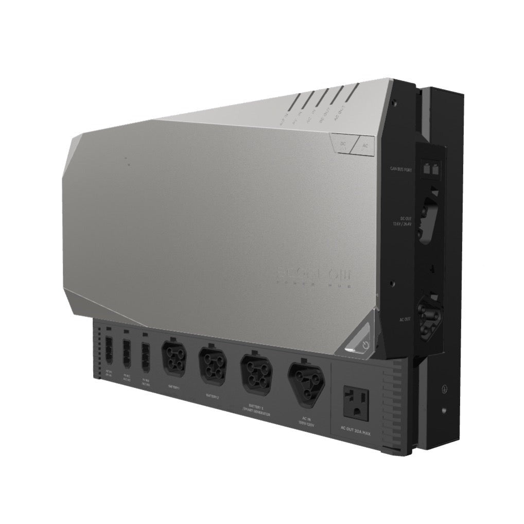 EcoFlow| Power Kits Power Hub - EcoPowerit