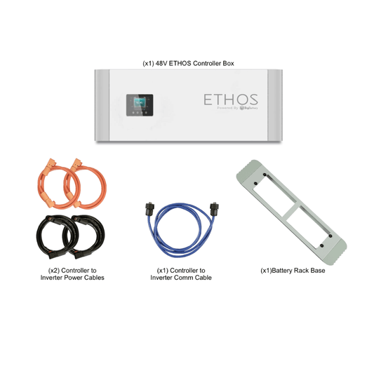 BigBattery|12kW 30.7kWh ETHOS Off - Grid Power System - EcoPowerit