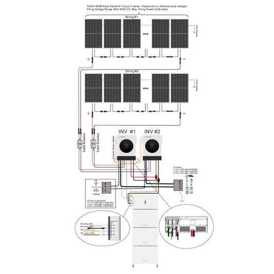 HYSOLIS| Pathfinder Base 240V Kit - 15kWh Battery; 6kW Output; 6kW Solar - EcoPowerit