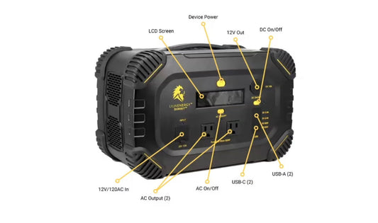 LionEnergy|Lion Summit - LifePO4 (530W / 665Wh) Power Generator Kit - EcoPowerit