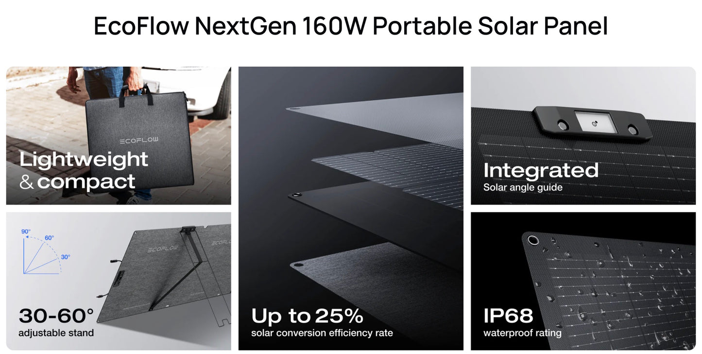EcoFlow|NextGen 160W Portable Solar Panel - EcoPowerit