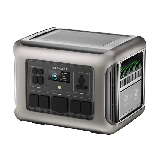 ALLPOWERS R2500 Solar Generator Kits-EcoPowerit