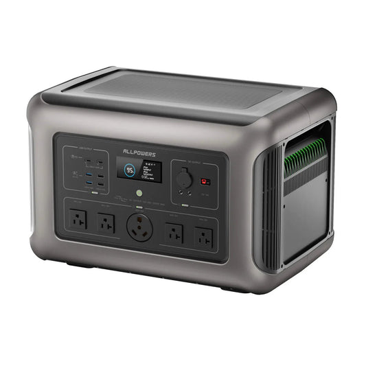 ALLPOWERS R3500 Solar Generator Kits-EcoPowerit