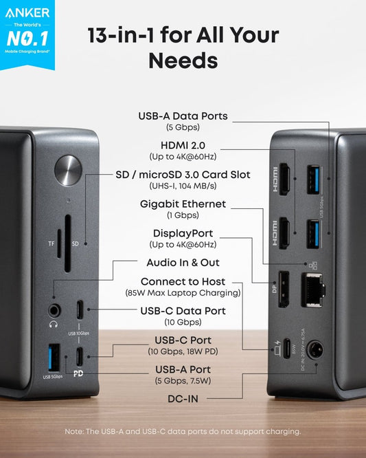 Anker <b>575</b> USB-C Docking Station (13-in-1)-EcoPowerit