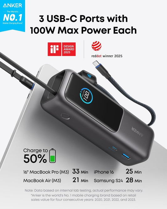 Anker Laptop Power Bank (25K, 165W, Built-In and Retractable Cables)-EcoPowerit