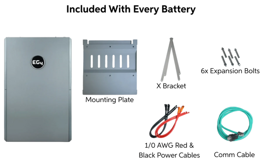 BigBattery 48V EG4 WALLMOUNT 280Ah All Weather Battery-EcoPowerit