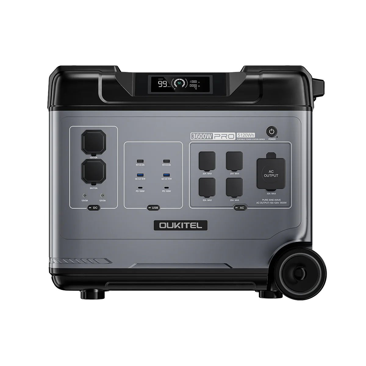 OUKITEL| P5000 Pro+3*400W Solar Generator - EcoPowerit
