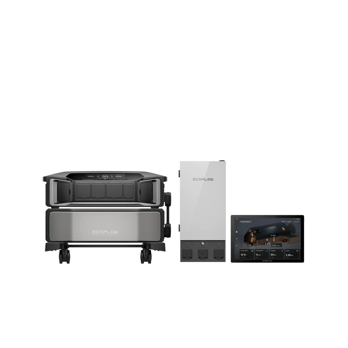 EcoFlow| DELTA Pro Ultra Intelligent Kit - EcoPowerit