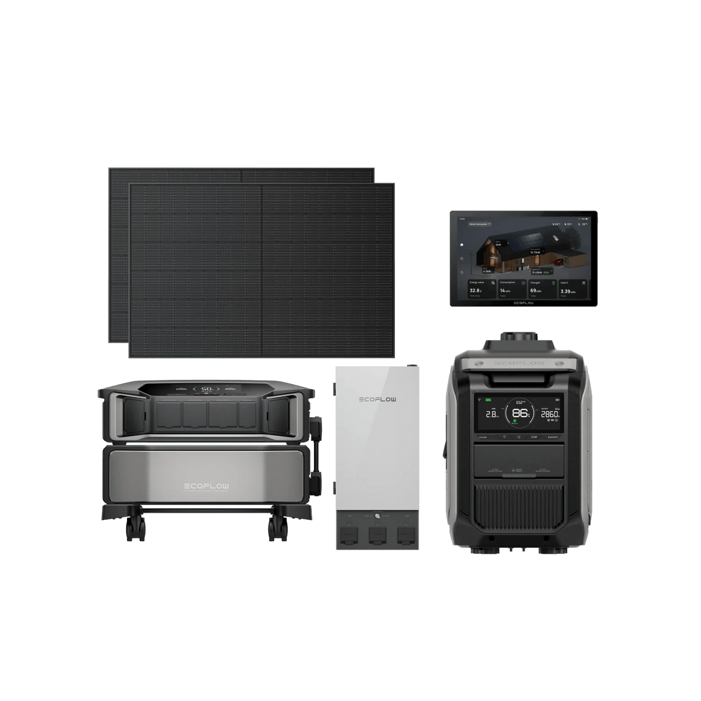 EcoFlow| DELTA Pro Ultra Unlimited Backup Kit - EcoPowerit