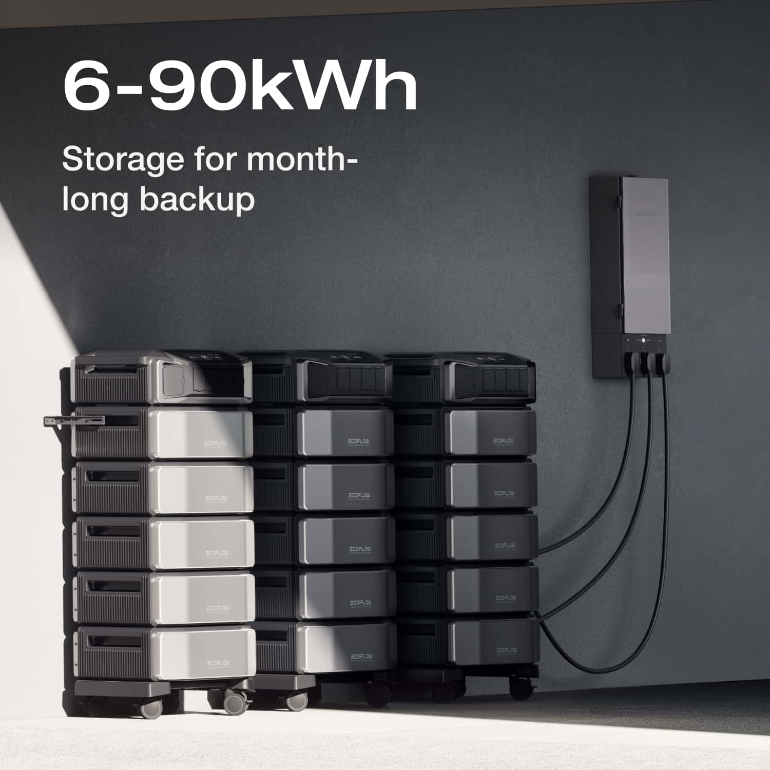EcoFlow| DELTA Pro Ultra + DELTA Pro Ultra Extra Battery + Smart Home Panel 2 - EcoPowerit
