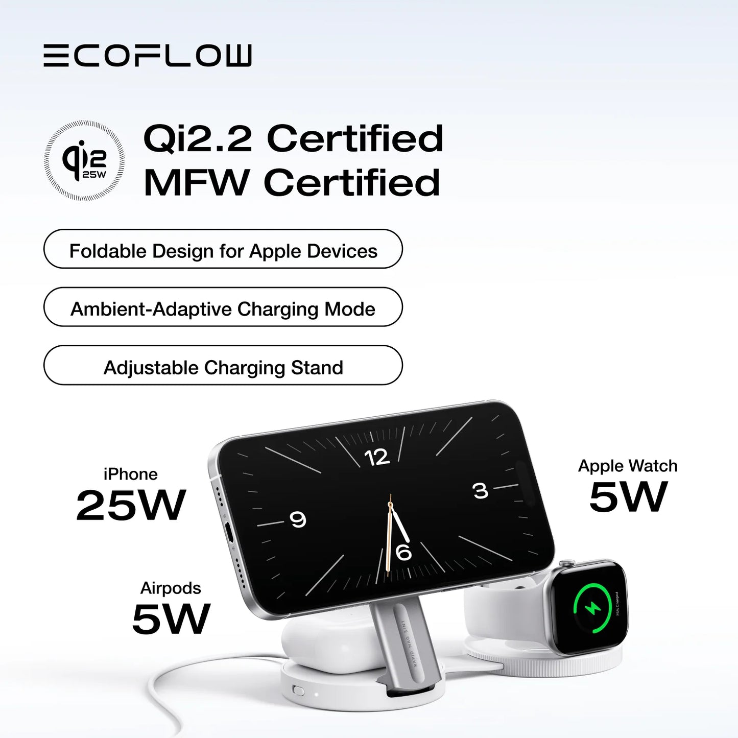 EcoFlow RAPID Mag Qi2.2 Wireless Charging Station (3-in-1 Foldable)