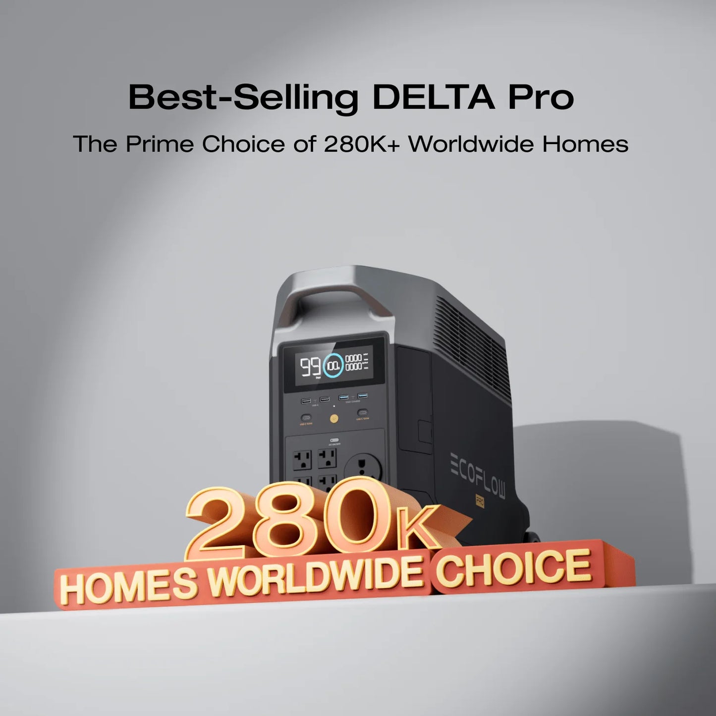 EcoFlow|DELTA Pro + Remote Control - EcoPowerit