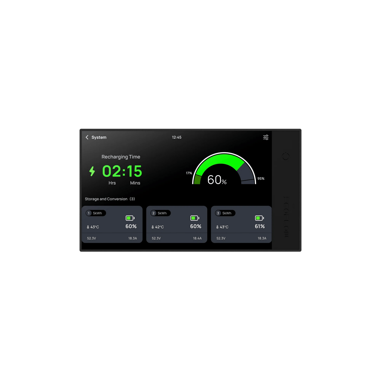 EcoFlow| Power Kit Console - EcoPowerit