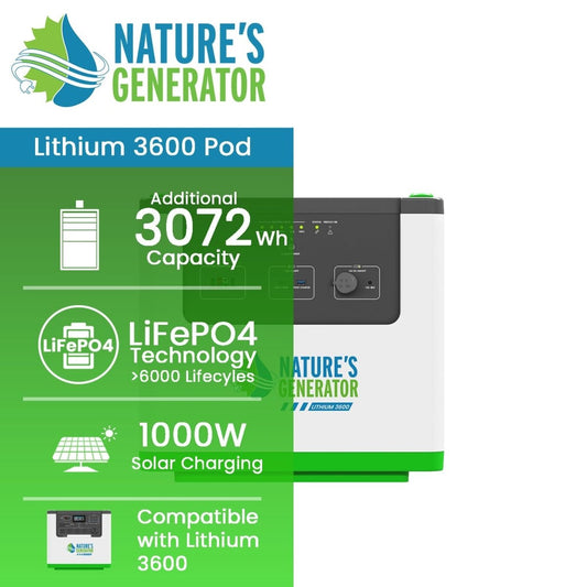 Nature's Generator Lithium 3600 Power Pod-EcoPowerit