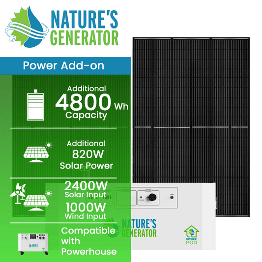 Nature's Generator Powerhouse Power Addition-EcoPowerit