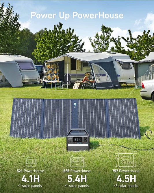 Anker| 625 Foldable 100W Solar Panel - EcoPowerit