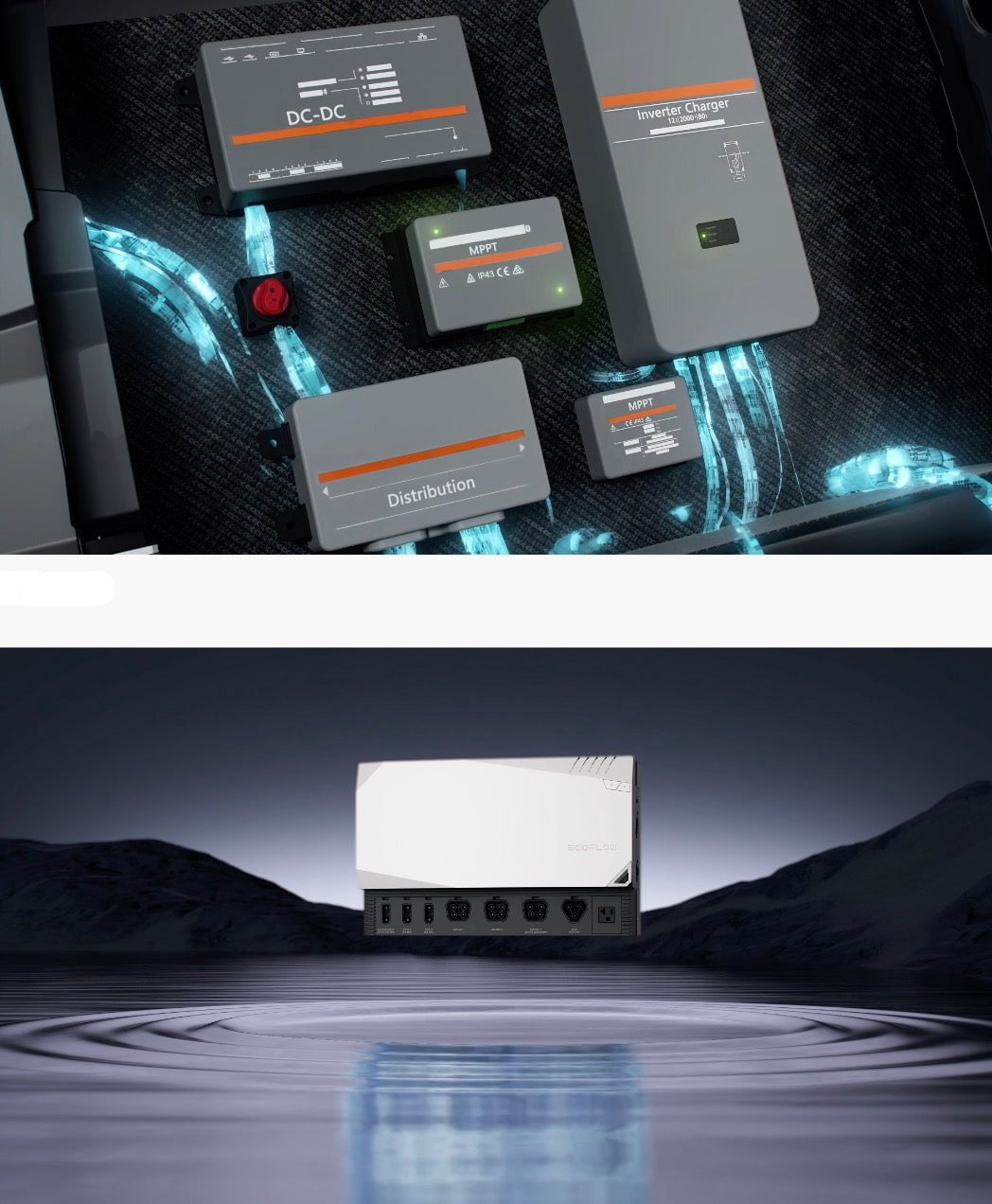 EcoFlow| 5kWh Power Kits - EcoPowerit