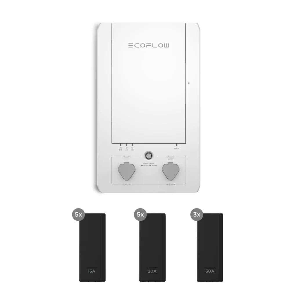 EcoFlow| Smart Home Battery System (Home Panel)-EcoPowerit