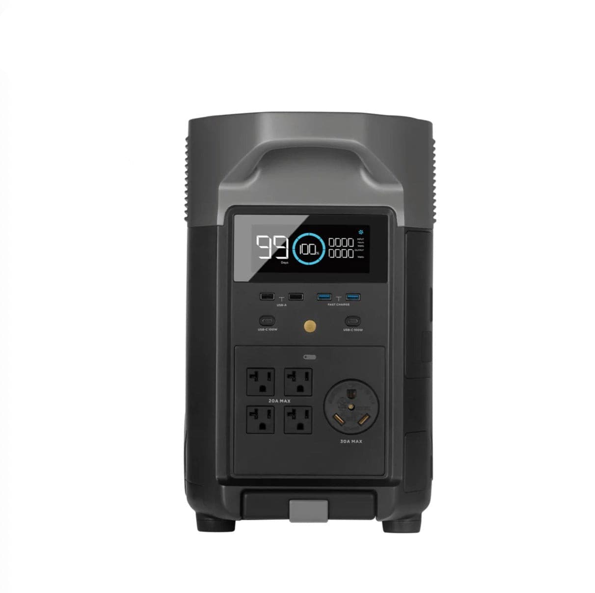 EcoFlow| 2*DELTA Pro + Double Voltage Hub Bundle - EcoPowerit