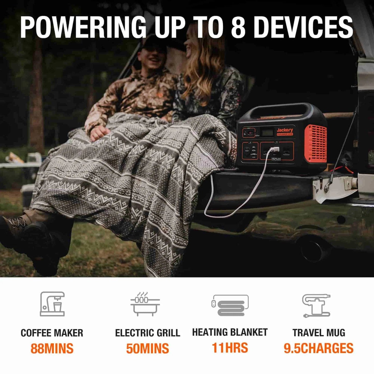 Jackery| Explorer 1000 - 1002Wh Portable Power Station - EcoPowerit