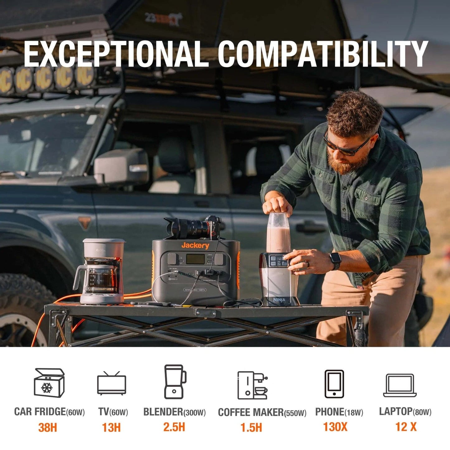 Jackery| Explorer 1000 Pro 1002Wh Capacity Portable Power Station - EcoPowerit