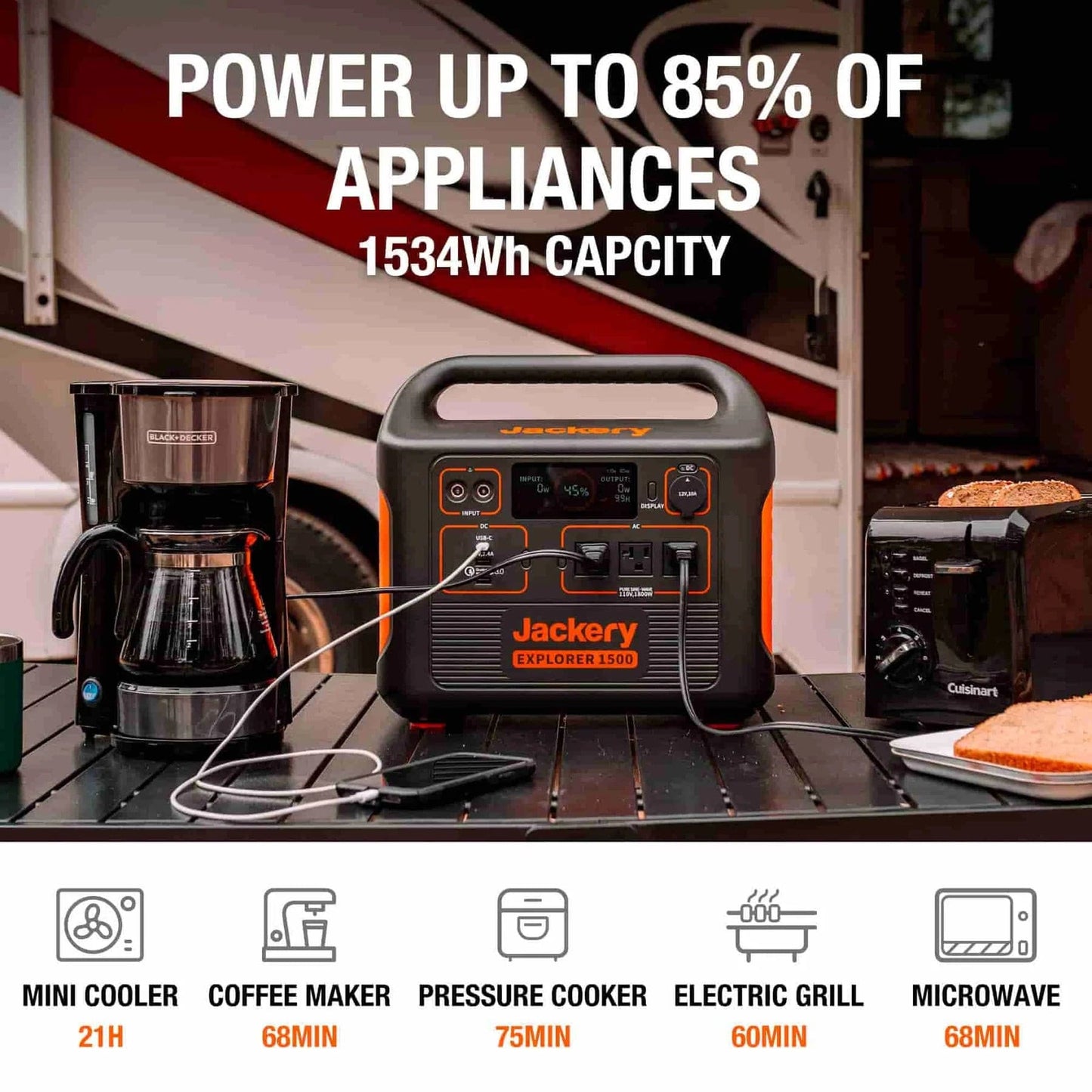 Jackery| Explorer 1500 Capacity 1534Wh Portable Power Station - EcoPowerit