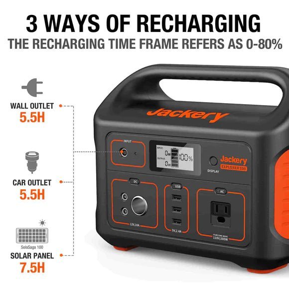 Jackery| Explorer500 - 518 Wh Portable Power Station - EcoPowerit
