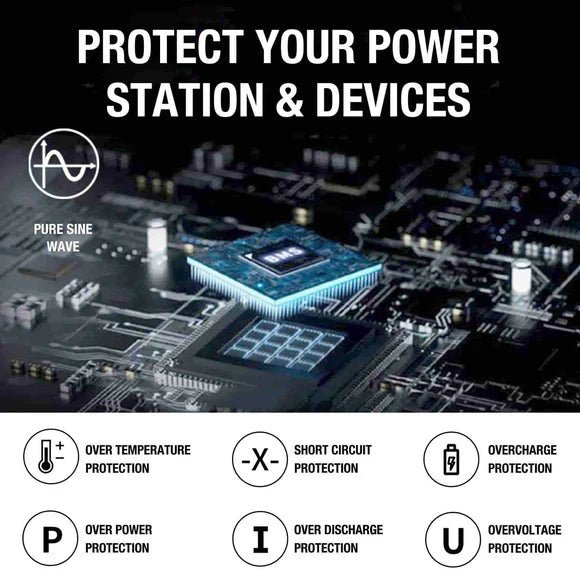 Jackery| Explorer500 - 518 Wh Portable Power Station - EcoPowerit