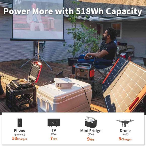 Jackery| Explorer500 + SolarSaga 100W Panel Portable Solar Generator - EcoPowerit