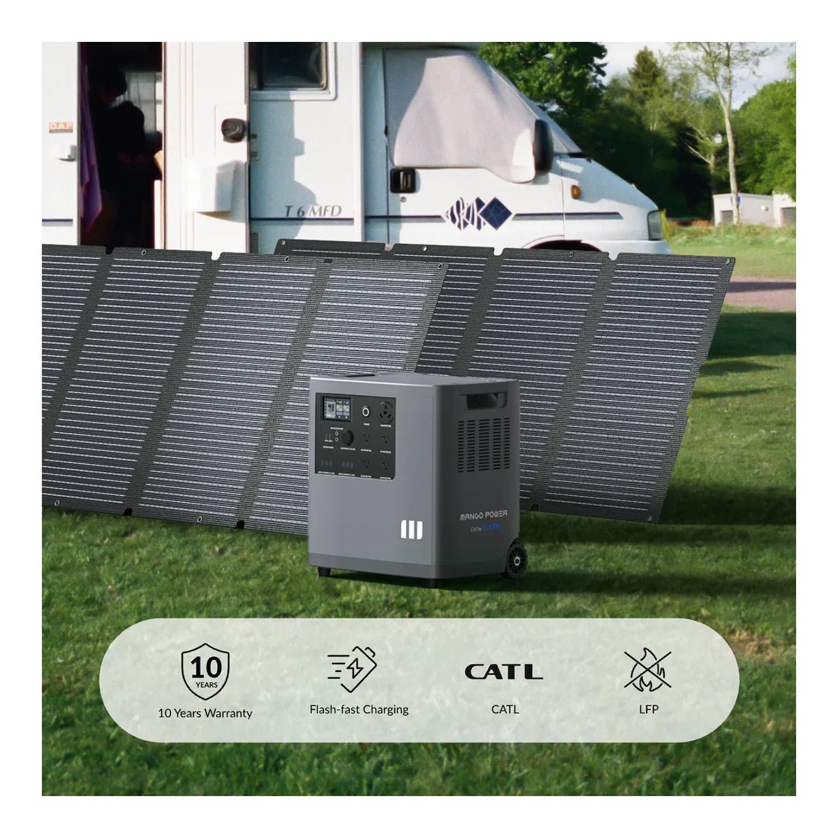 Mango Power - EcoPowerit