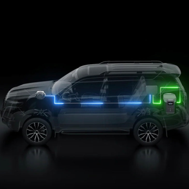 EcoFlow Portable Vehicle Power