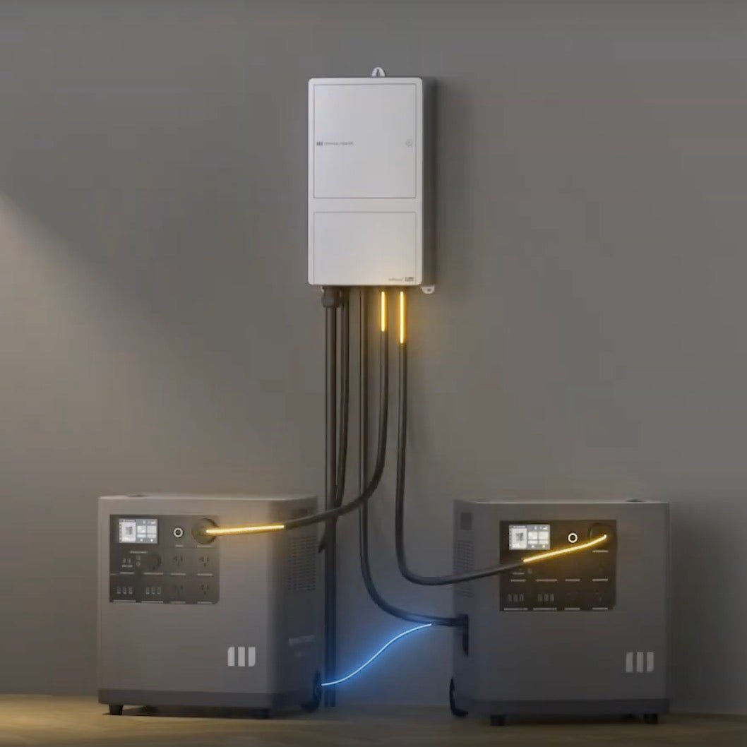 MANGO POWER Accessories - EcoPowerit