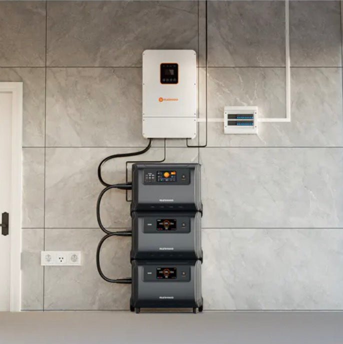 RUNHOOD Home Backup Collection - EcoPowerit