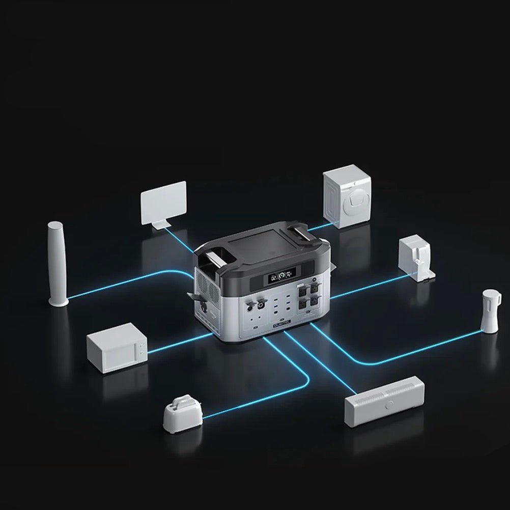 OUKITEL Home Battery Backup - EcoPowerit